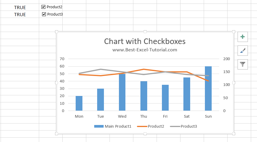 chart with checkboxes